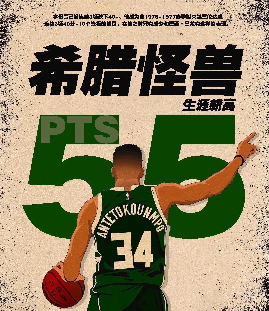 关于雄鹿王牌球员创赛季得分新高，媒体热捧，原因的是密码.的信息